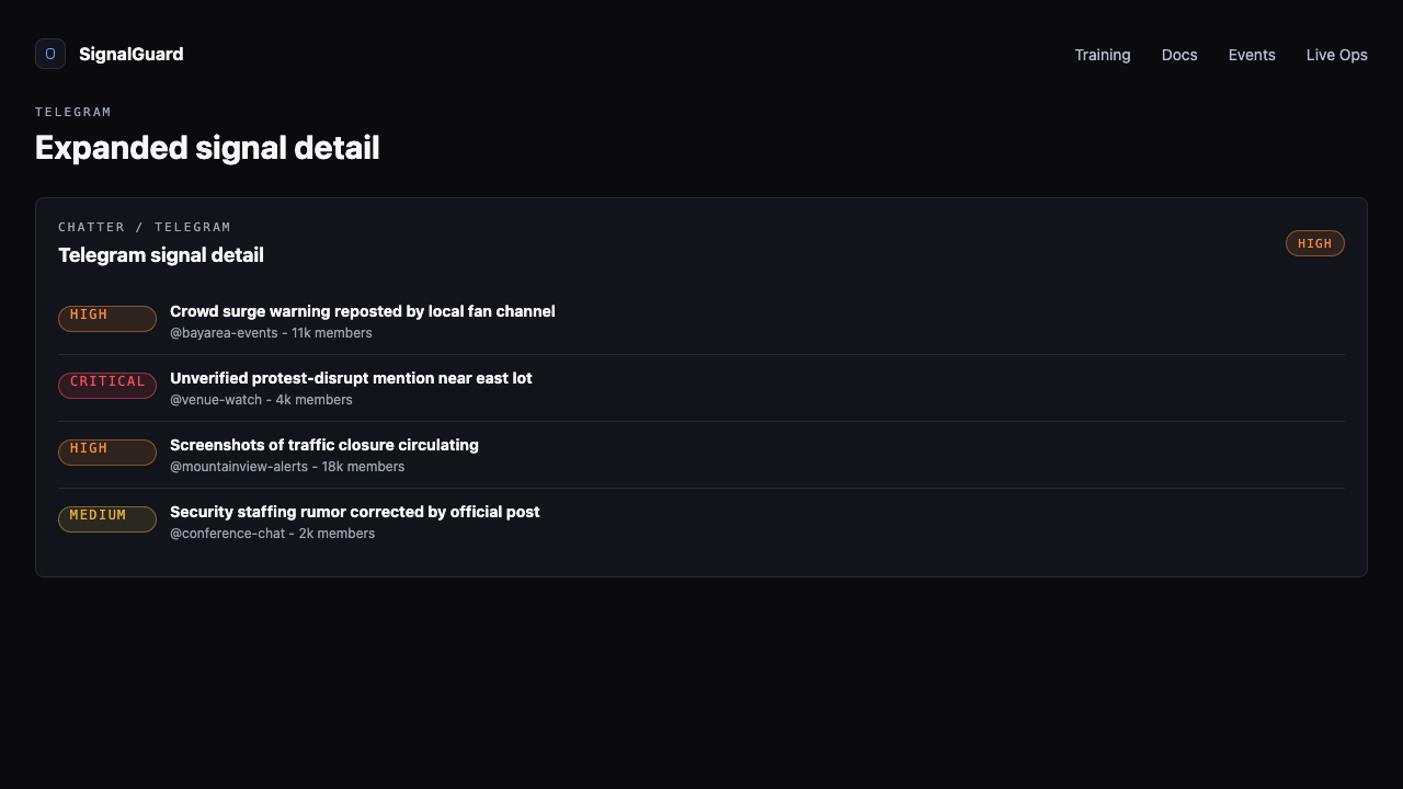Expanded Telegram signal card showing 4 message threads with tier badges, channel names, and post text.