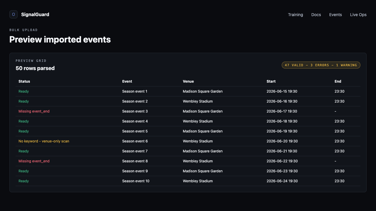 Preview grid with 50 rows — most green, 3 red errors for missing event_end, 1 amber for "no keyword — venue-only scan".