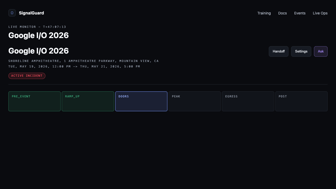 Live Monitor header — "Google I/O 2026" H1, Shoreline Amphitheatre address below, date range, and "LIVE MONITOR · T+47:07:13" eyebrow.