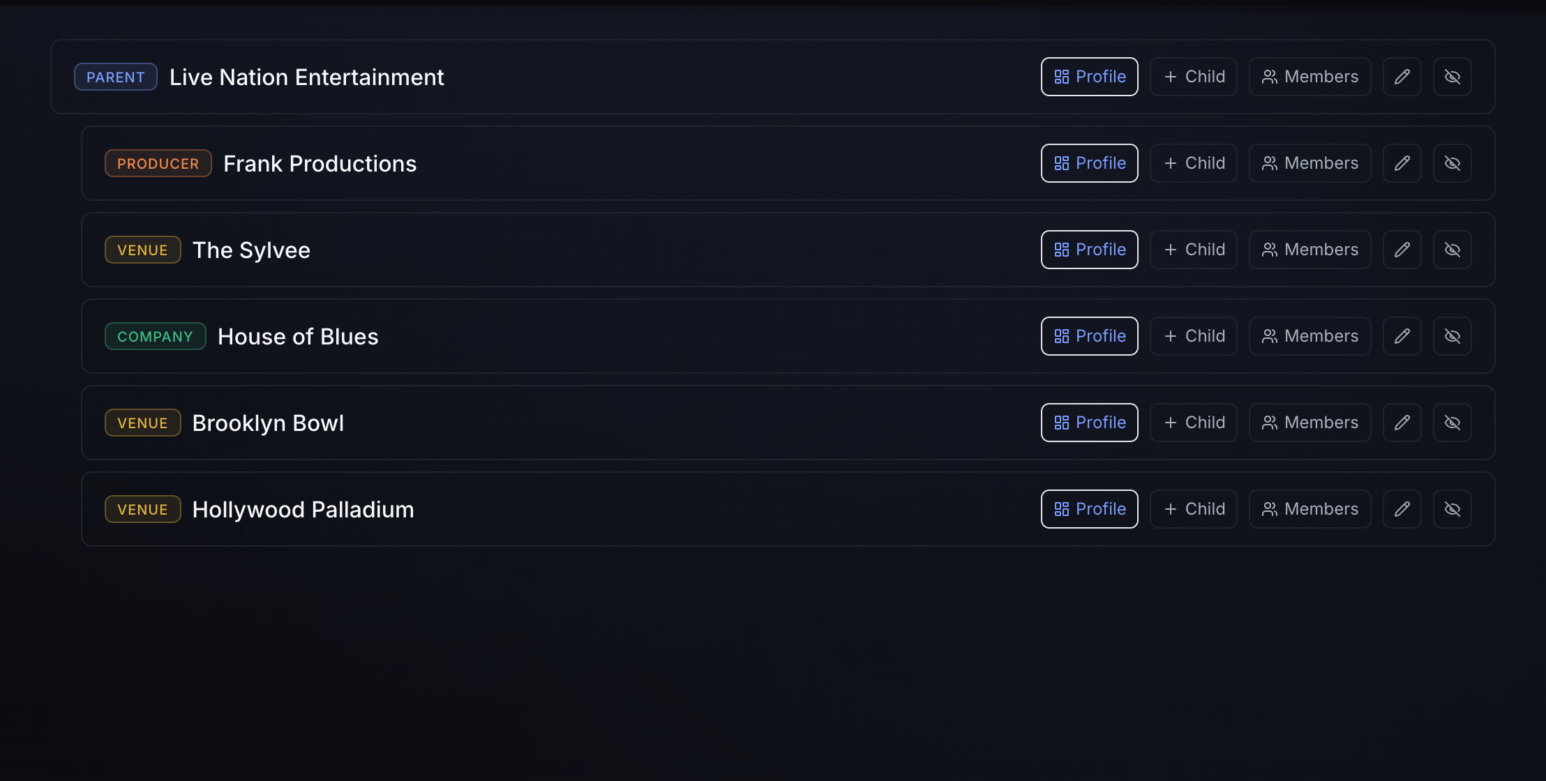 The Organization tree page — nested nodes with colored type badges (parent, company, venue, producer), each row with Profile, Child, Members, rename, and deactivate controls.